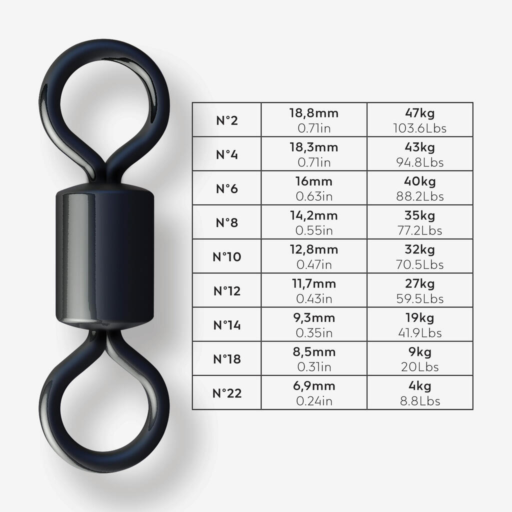 Obrtlík rolling black nickel